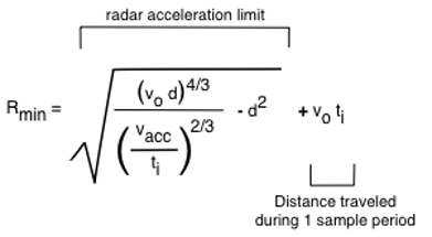 Minimum Range Equation